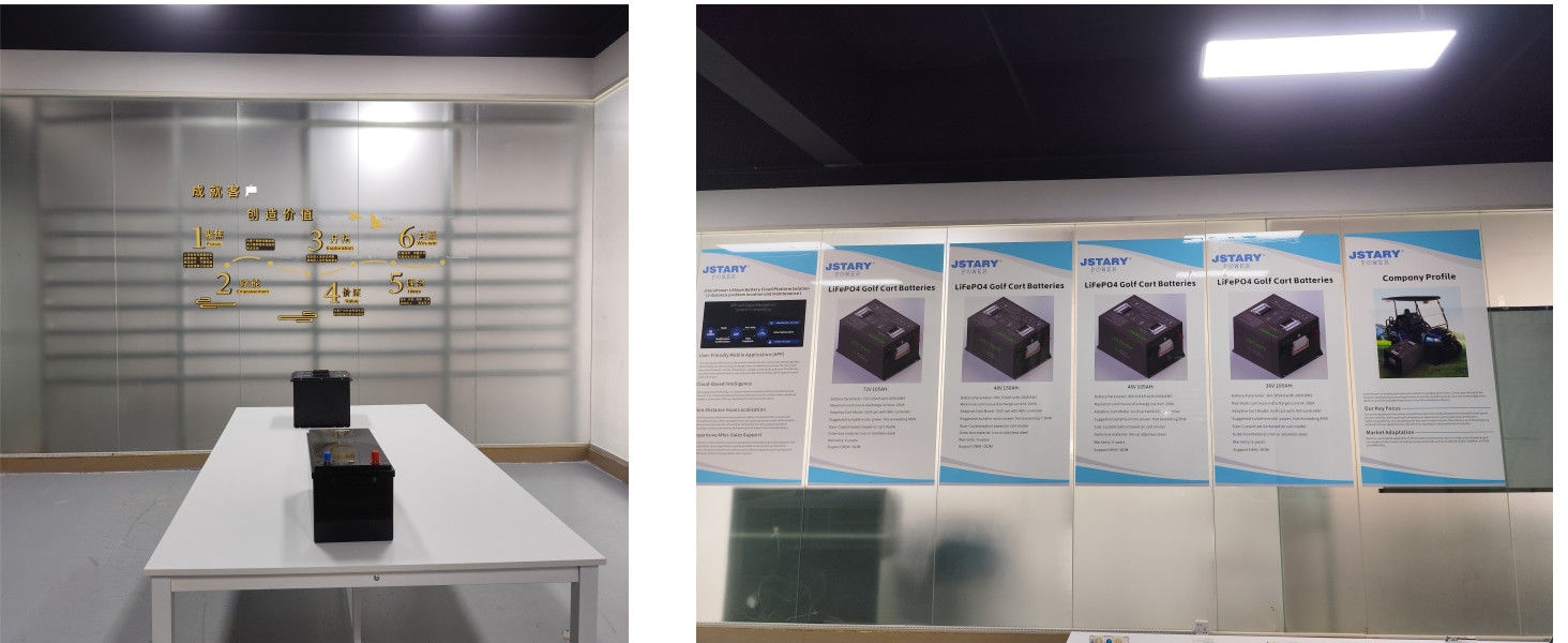 Huizhou Jstary New Energy Co., Ltd. üreticinin üretim hattı